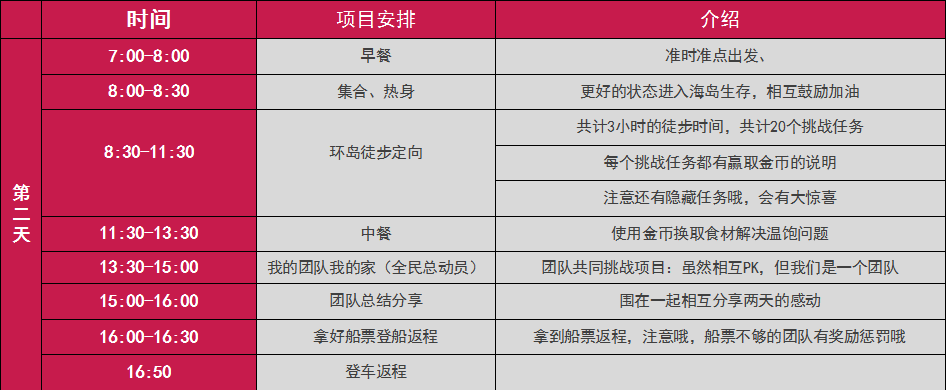 海岛生存拓展深圳拓展拓展训练