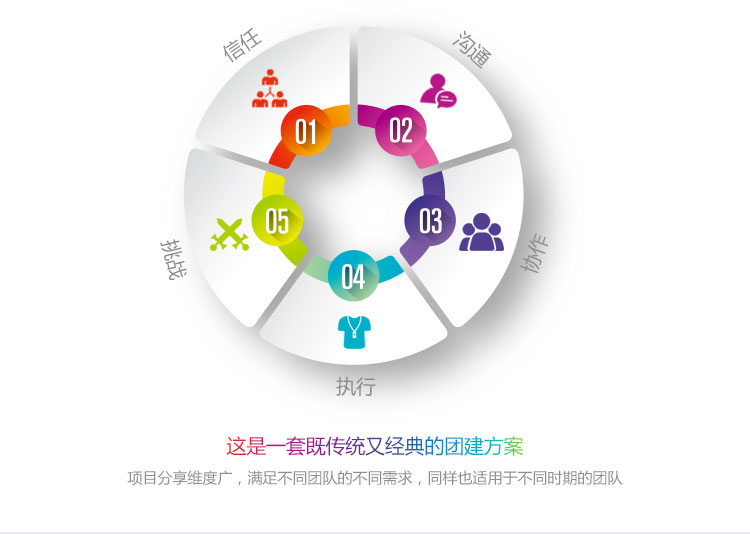 拓展培训课程方案
