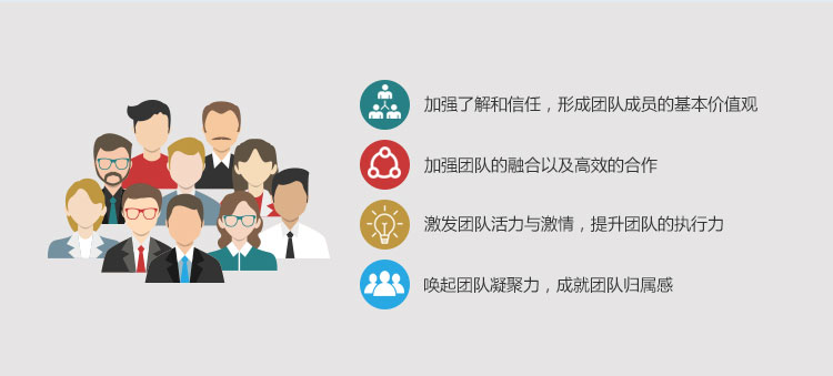 拓展培训课程方案